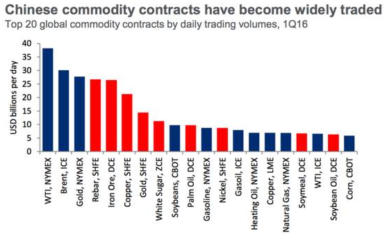 广东华泰农兴农产品交易中心