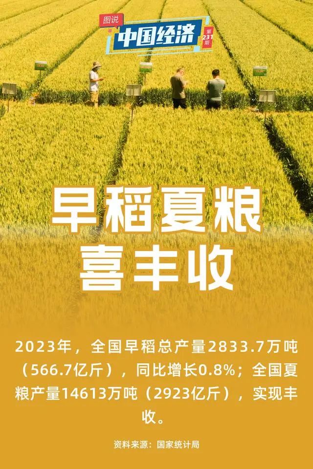 广东华泰农兴农产品交易中心