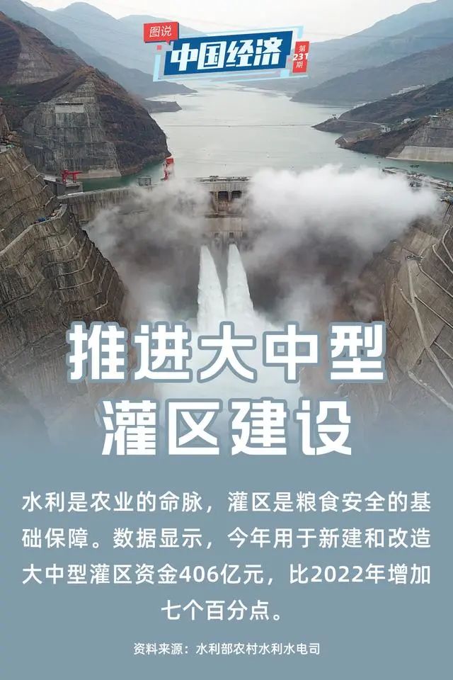 广东华泰农兴农产品交易中心